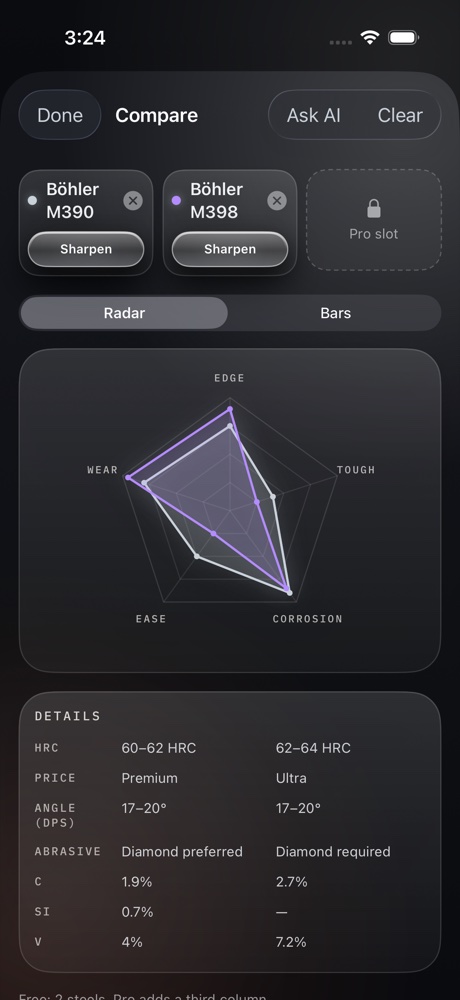 EdgeSage screenshot 3